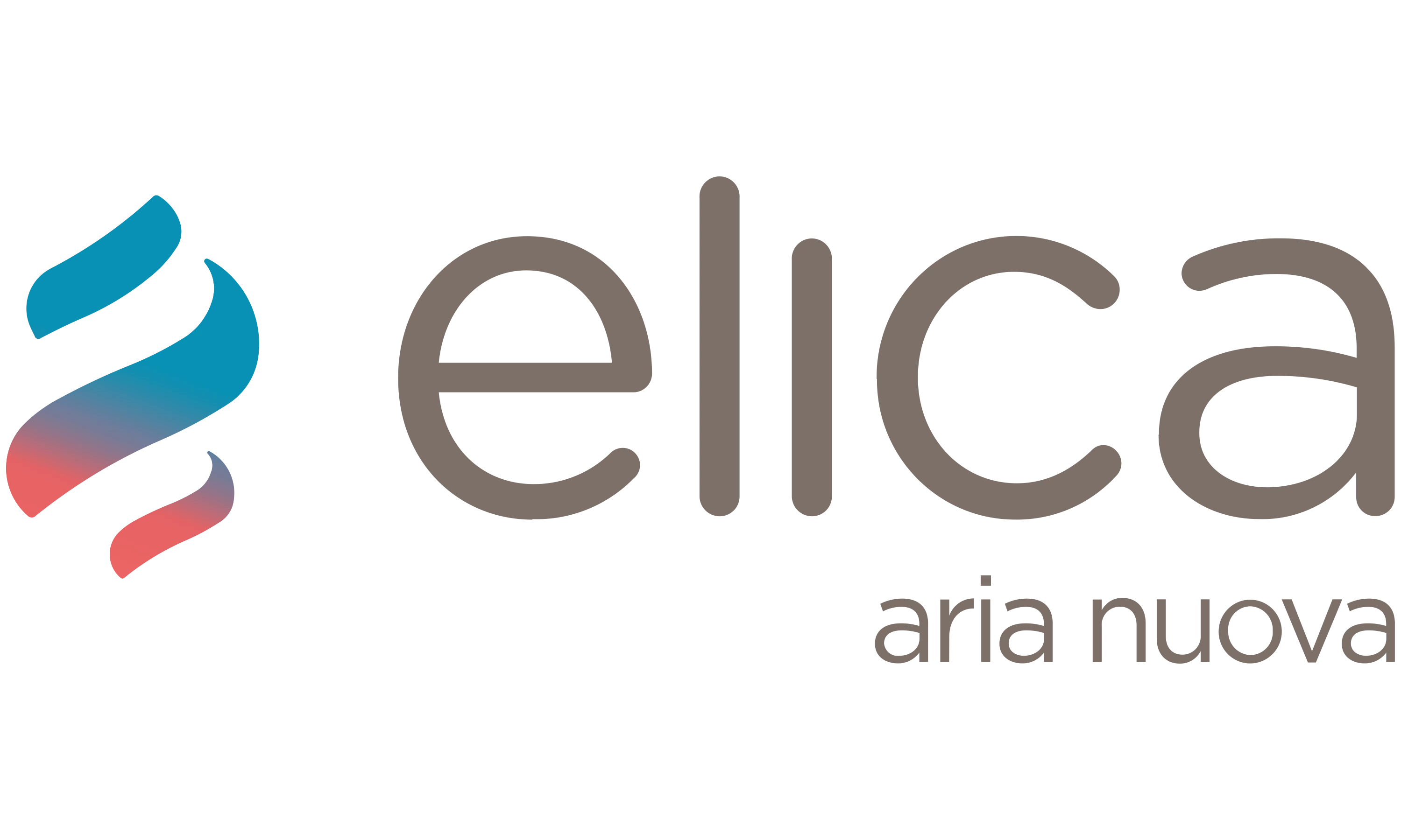 Elica